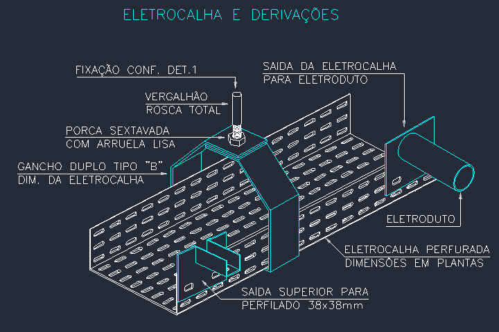eletrocalha-derivaçoes