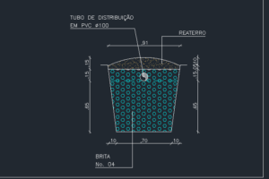 Leia mais sobre o artigo Vala de infiltração: Projetos em DWG